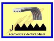 Courroie 1321J4