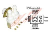 Electrovanne