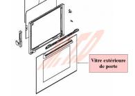 Vitre de porte