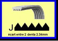 Courroie 1034J5