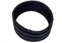 Gaine turbine