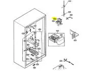 Electrovanne