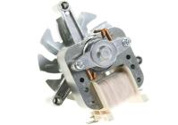 Ventilateur chaleur tournante