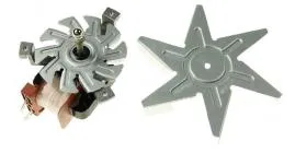Ventilateur pour chaleur tournante