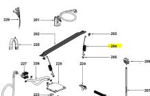 Ressort de suspension